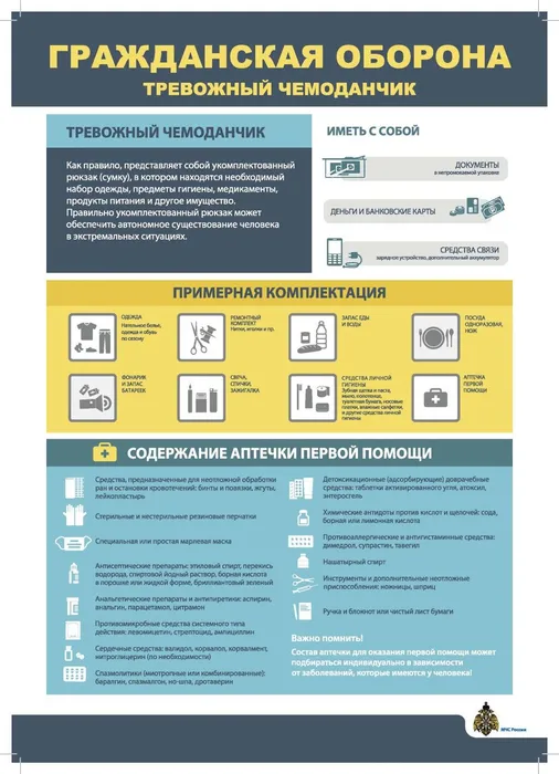 ГО-Тревожный-чемоданчик1-1110x1536