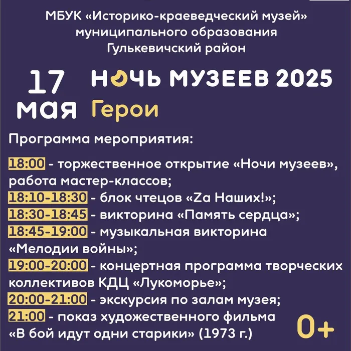 Ночь музеев 2025